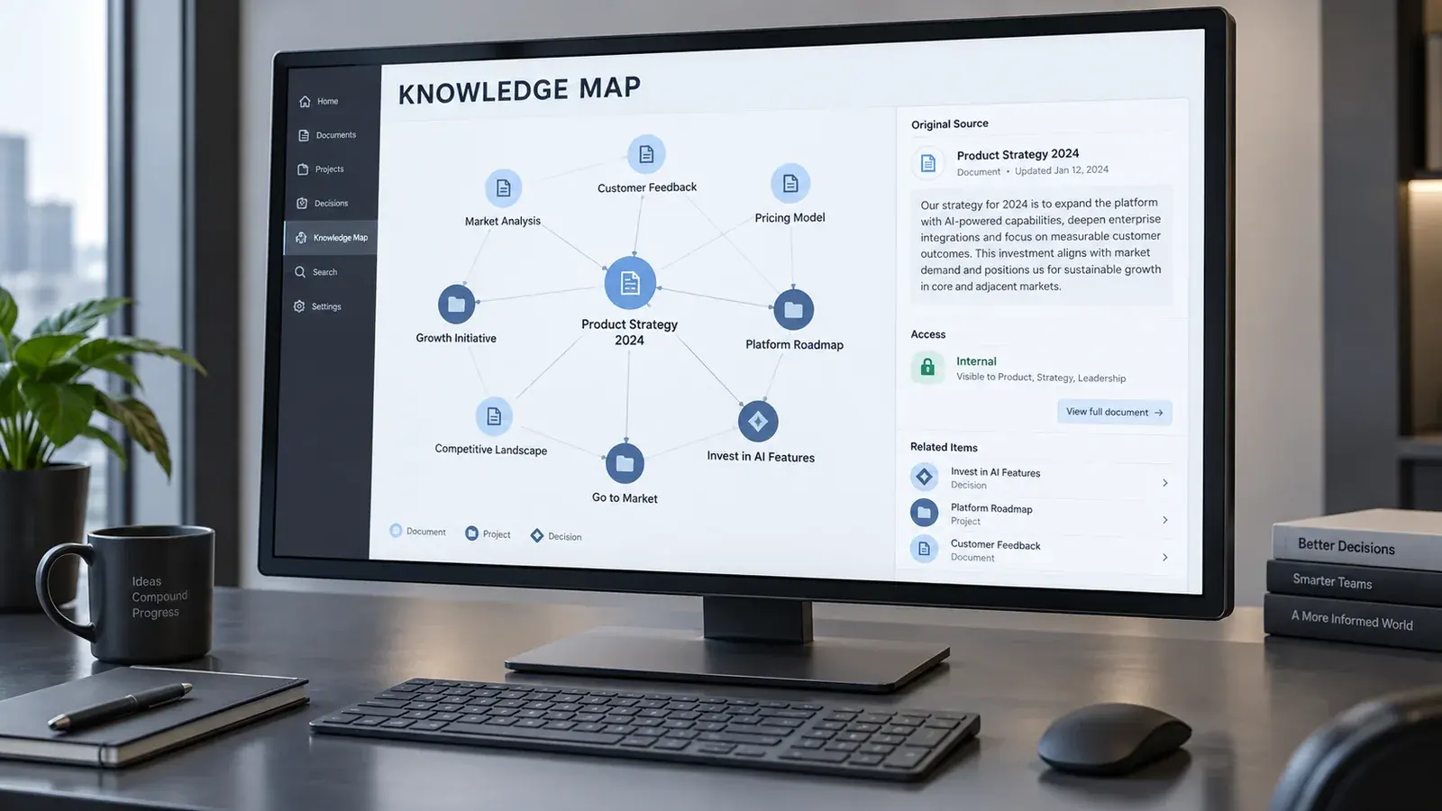AI-generated concept: A knowledge map linking project decisions, documents and access permissions.
